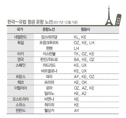 뉴스 사진