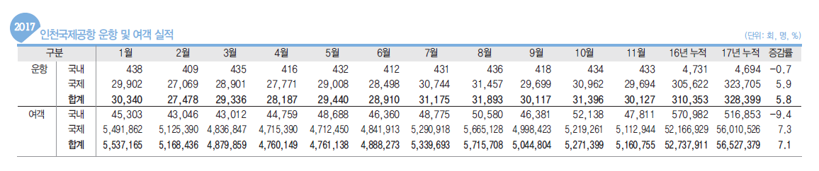 에디터 사진