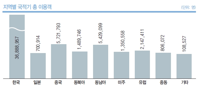 에디터 사진