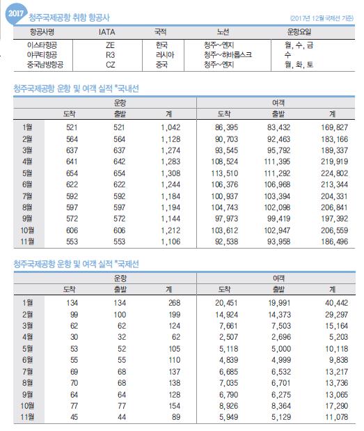 에디터 사진