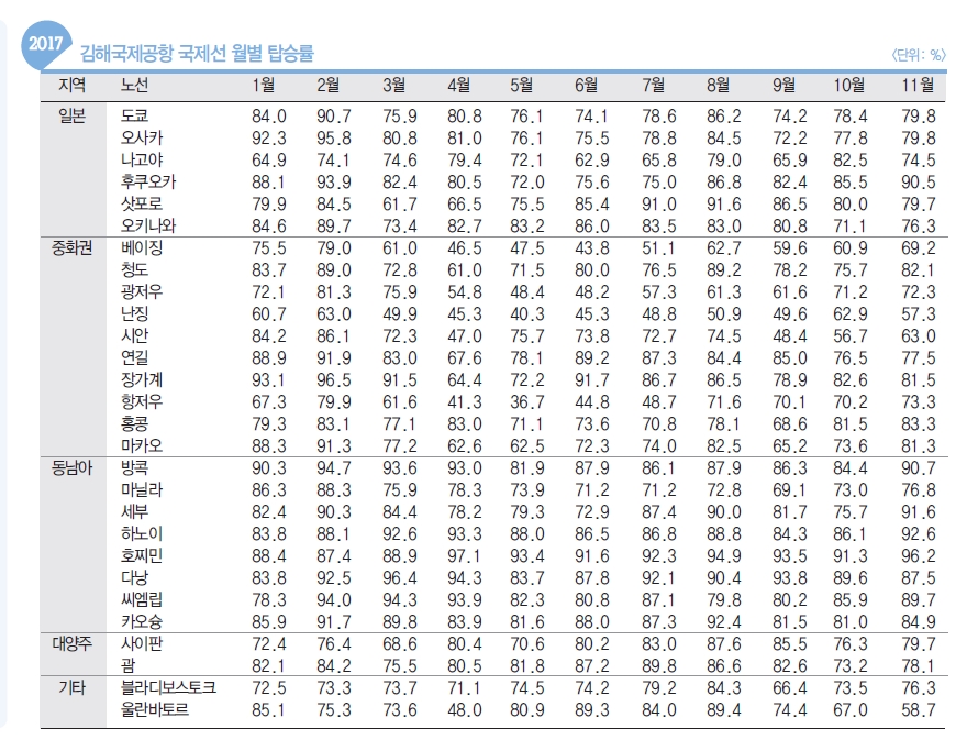 뉴스 사진