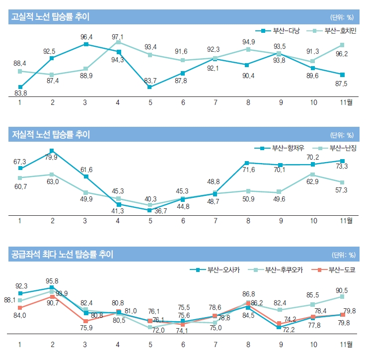 에디터 사진