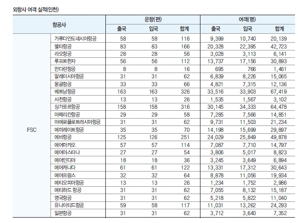 에디터 사진