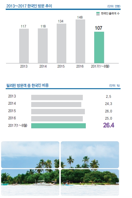 에디터 사진