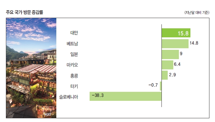 에디터 사진