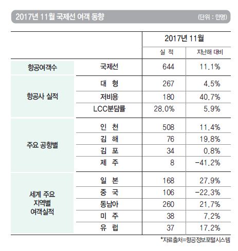 에디터 사진