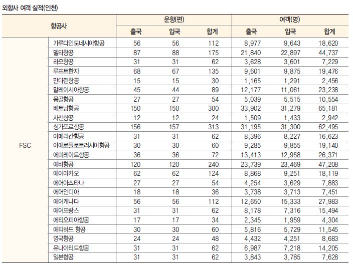 에디터 사진