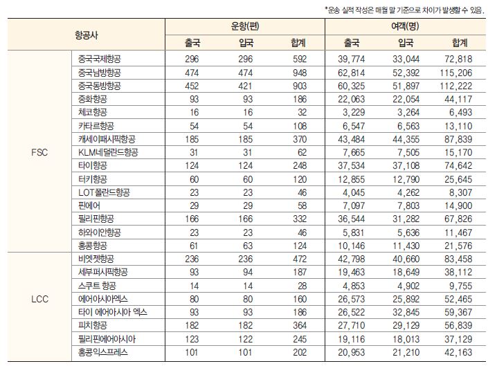 에디터 사진