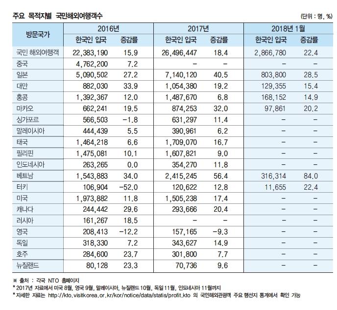 에디터 사진