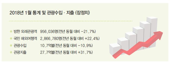 에디터 사진