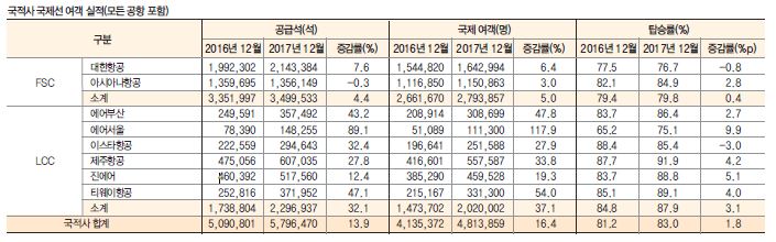 에디터 사진