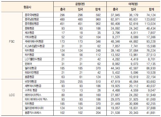 에디터 사진