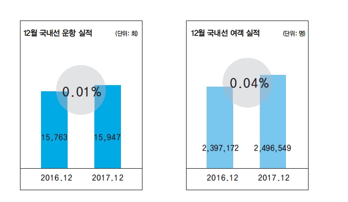 에디터 사진