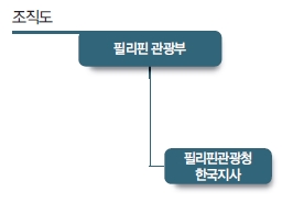 에디터 사진