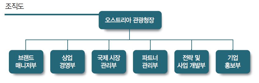 에디터 사진