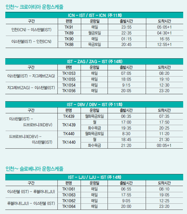 에디터 사진