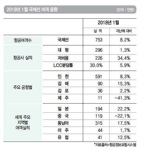 에디터 사진