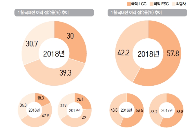 에디터 사진