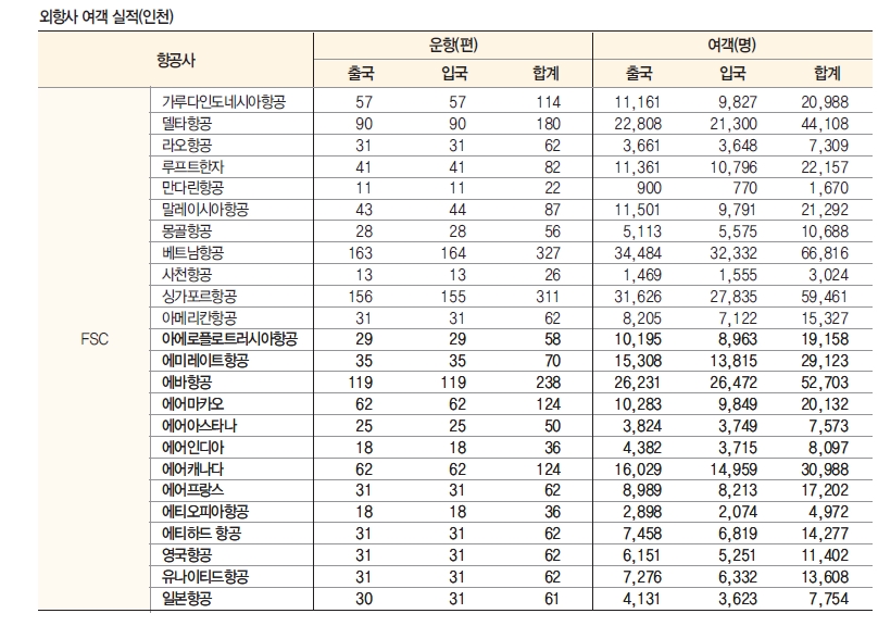 에디터 사진