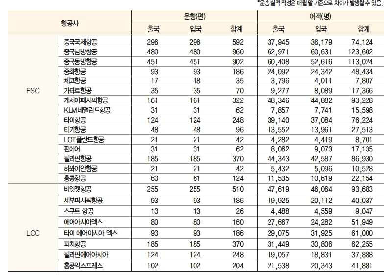 에디터 사진