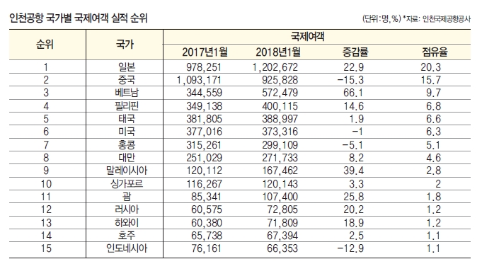 에디터 사진