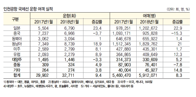 에디터 사진