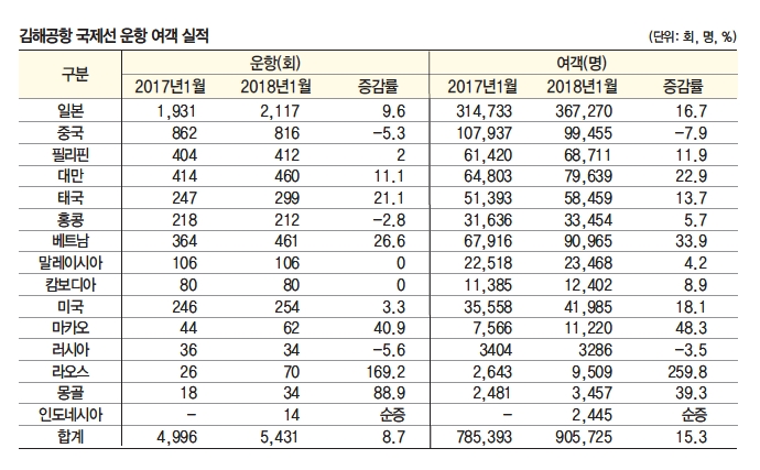 에디터 사진