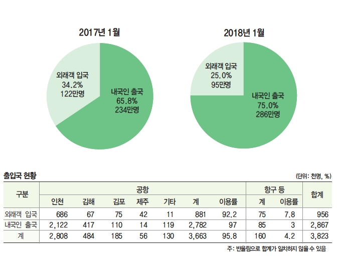 에디터 사진