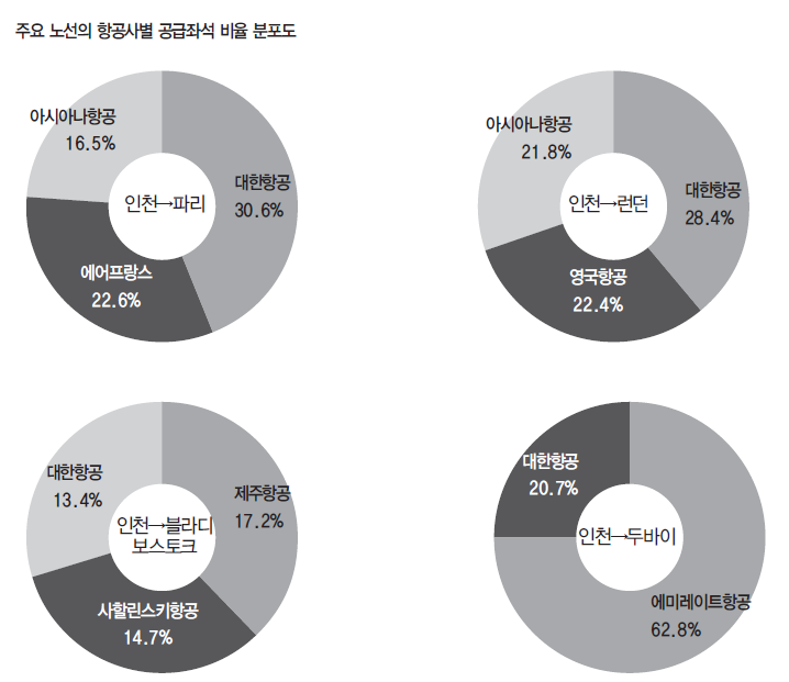 에디터 사진