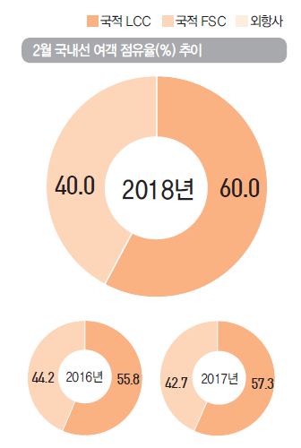 에디터 사진