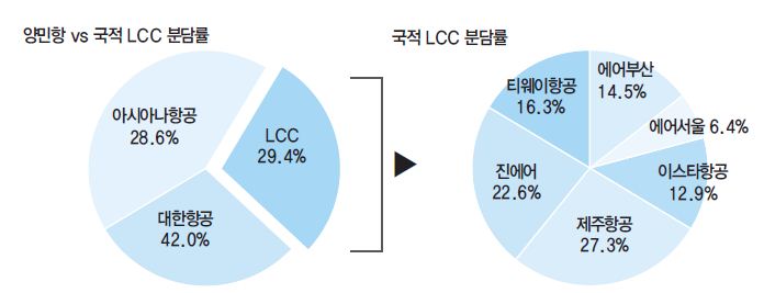 에디터 사진