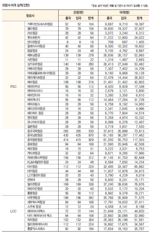 에디터 사진