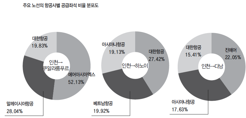 에디터 사진