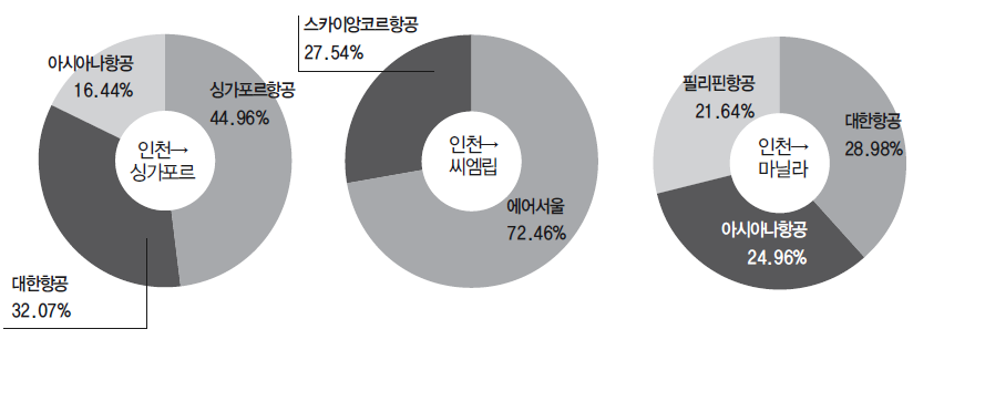 에디터 사진