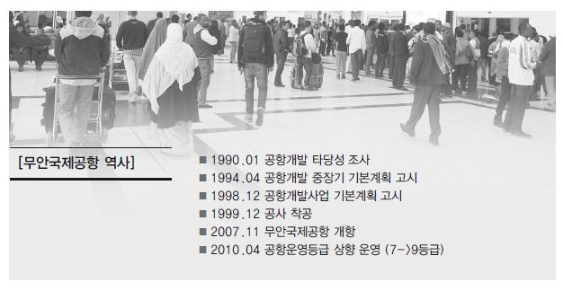 에디터 사진