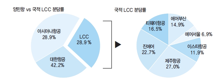 에디터 사진