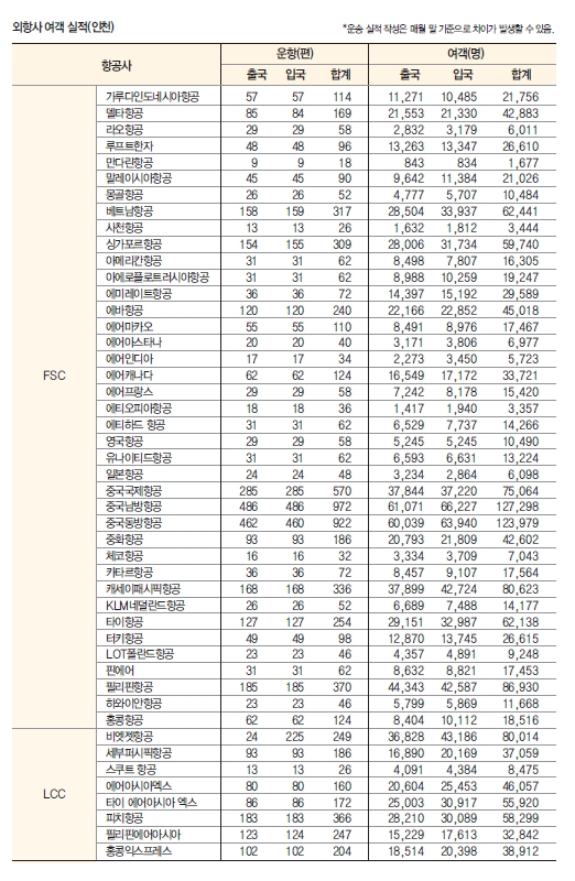 에디터 사진