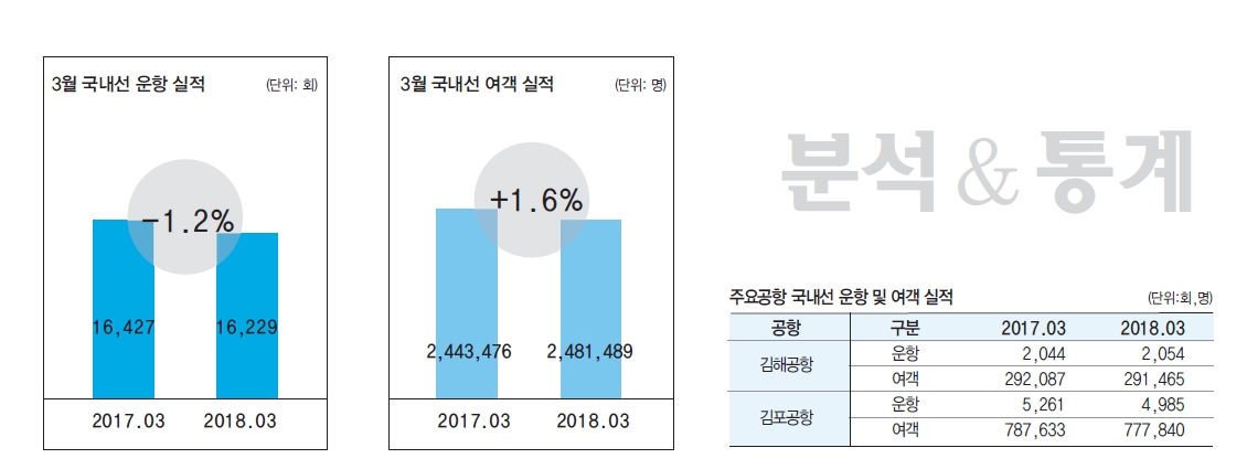 에디터 사진