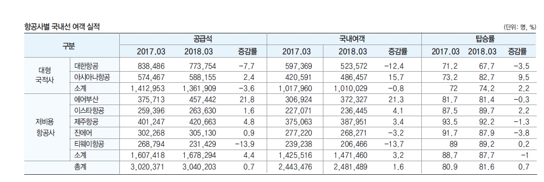 에디터 사진