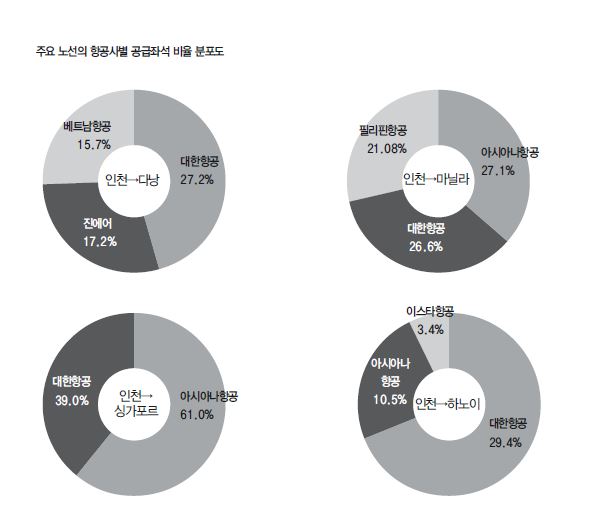 에디터 사진