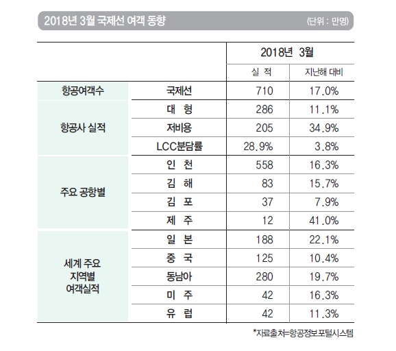 에디터 사진