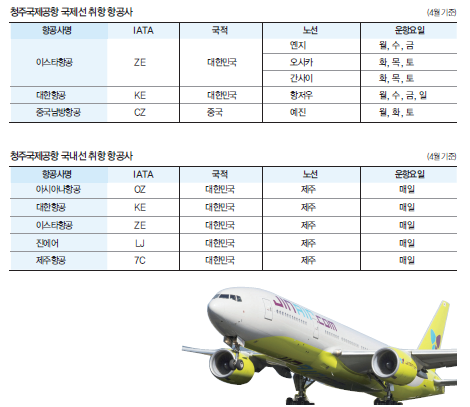 에디터 사진