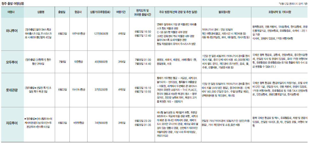 에디터 사진