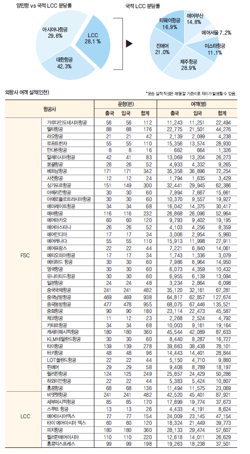 에디터 사진