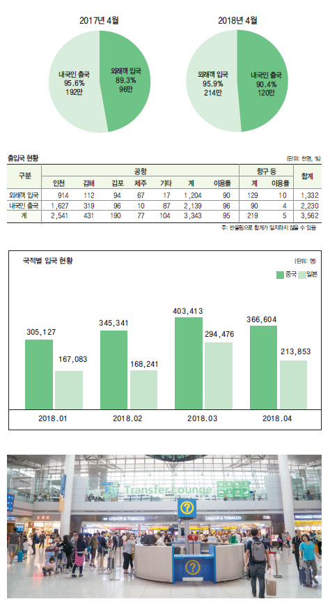 에디터 사진