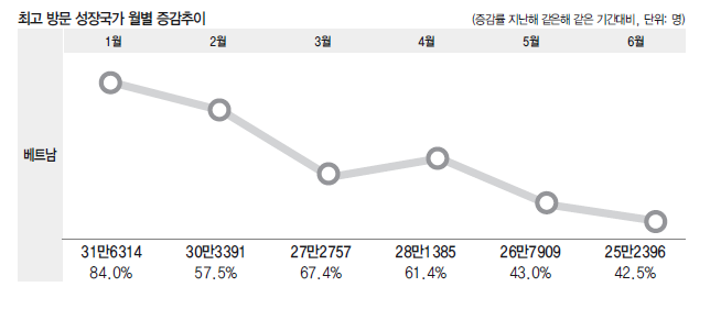 에디터 사진