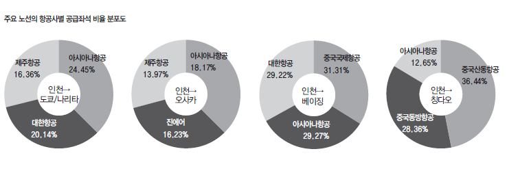 뉴스 사진