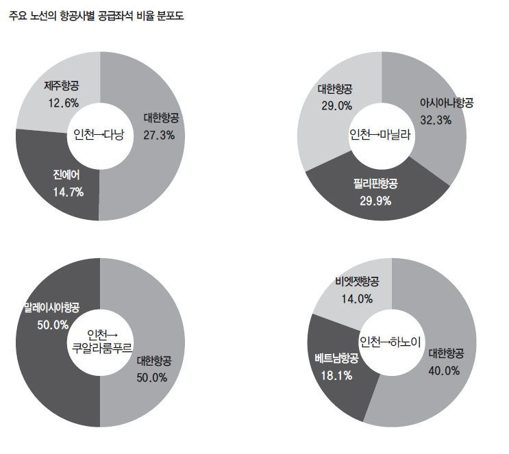 에디터 사진