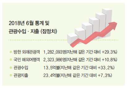 에디터 사진