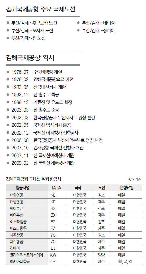 에디터 사진